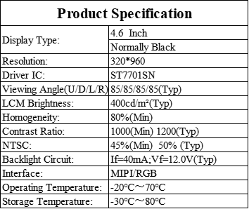 4.6 Inch Long Strip LCD Display 320x960 300cd/M2 Luminance IPS Full Viewing Angle