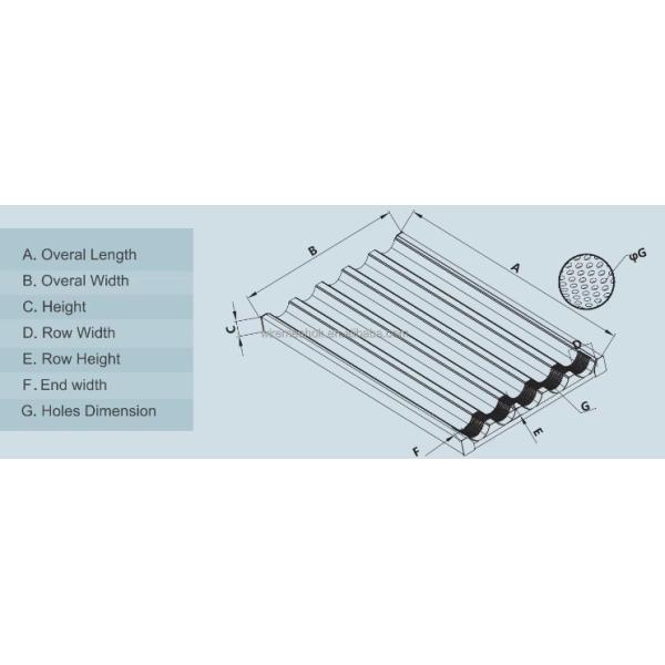 Non Stick Perforated Aluminium Baking Tray French Long Bread Baking Mold Pan