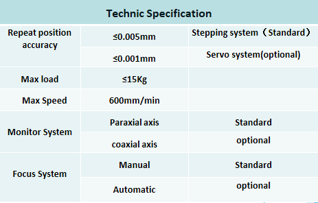 CCD Monitor CNC Fiber Laser Cutting Machine 6000W For Hard Alloy