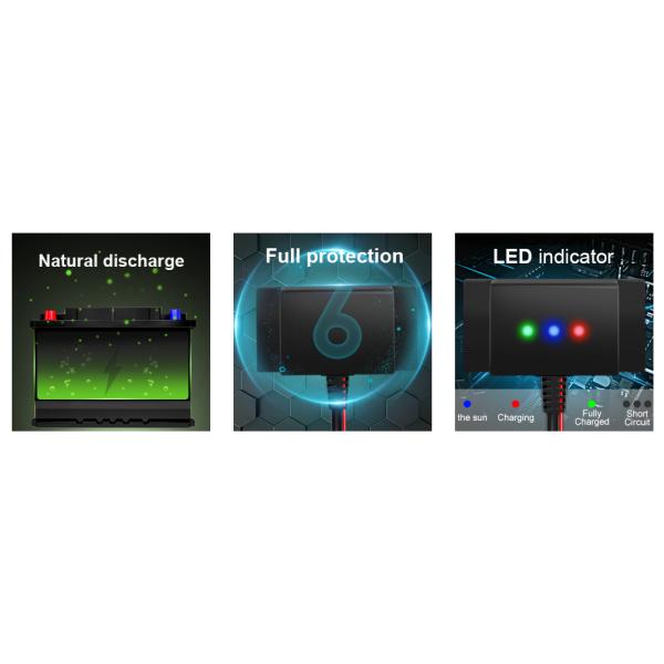 10 Вт 12 В магнитное солнечное зарядное устройство для батарей