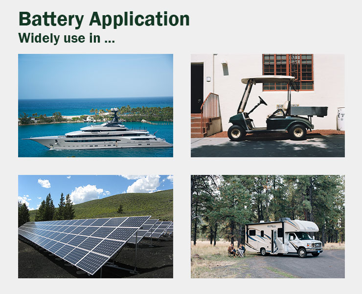 12.8V 230Ah Ultra Slimline Lithium Ion Battery Pack Deep Cycle BMS Integrated For Camper Van