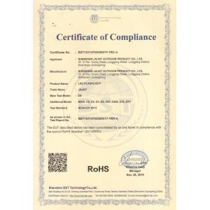 Shenzhen Huazhisheng New Material Technology Co., Ltd. Certifications