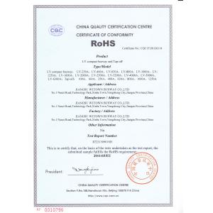 Wetown Electric Group Co.,Ltd. Сертификации