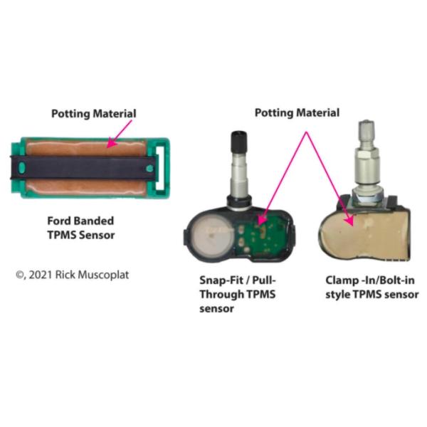 Рабочий стол 3 оси клей диспенсерный робот для горшки Силикона AB эпоксидной смолы УФ клей