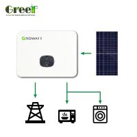 Système de réseau solaire monocristallin d'efficacité avec surveillance intégrée