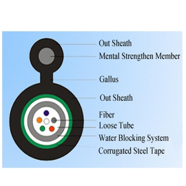Кабель света GYXTC8Y Само-поддерживая с поперечным сечением формы figure-8