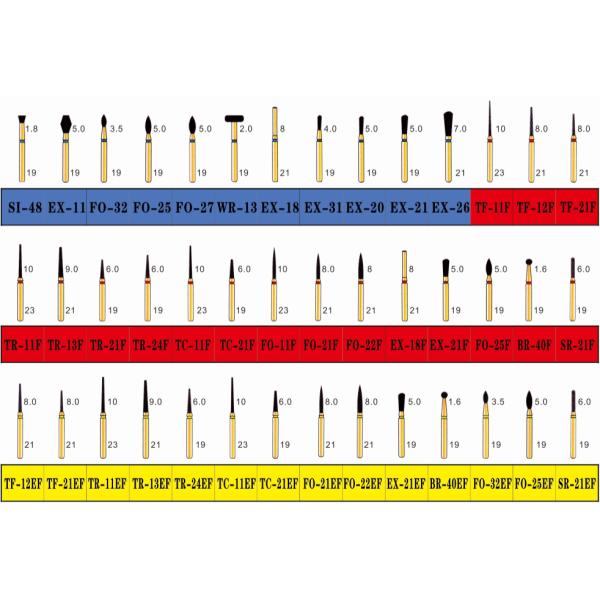 High Speed CRK Dental Diamond Burs For Handpiece
