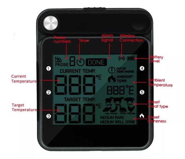 Smart Digital WiFi Remote Bluetooth Meat Thermometer With Magnet Typec Rech