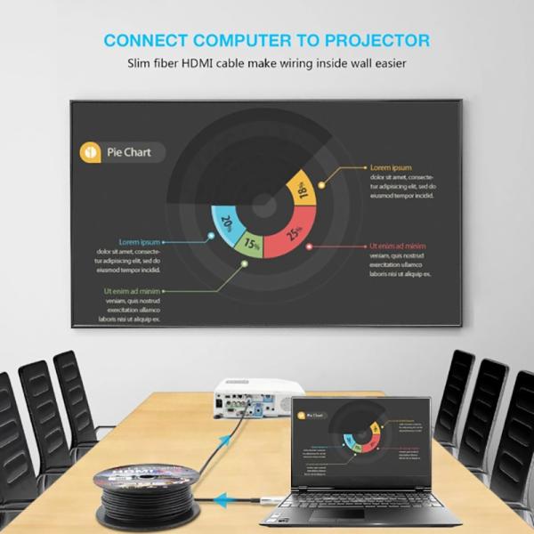 HDMI Optical Fiber Cable 18Gbps 4K 60Hz 1080P HD Video AOC HDMI 2.0 Fiber Optic Cable 10m - 100m