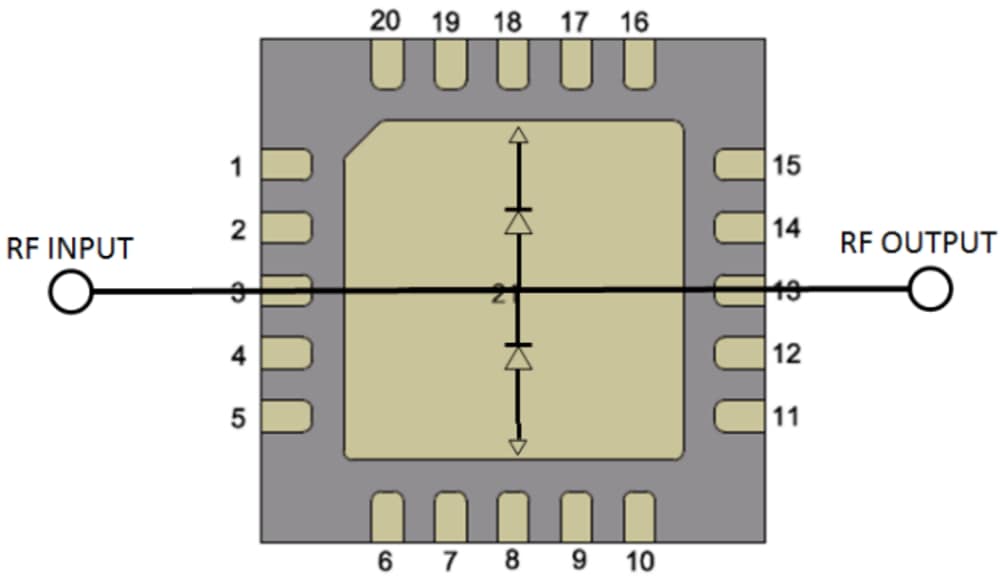 Блок-схема - ограничитель Qorvo QPP2209 8-12GHz 40W VPIN Ограничитель диодов Pin QPP2209TR7 12GHz 40W VPIN со стилем SMD SMT