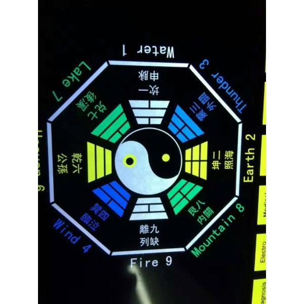 Consumer Electronics Vertical Alignment Display 200cd/M2 Vertical Alignment Screen