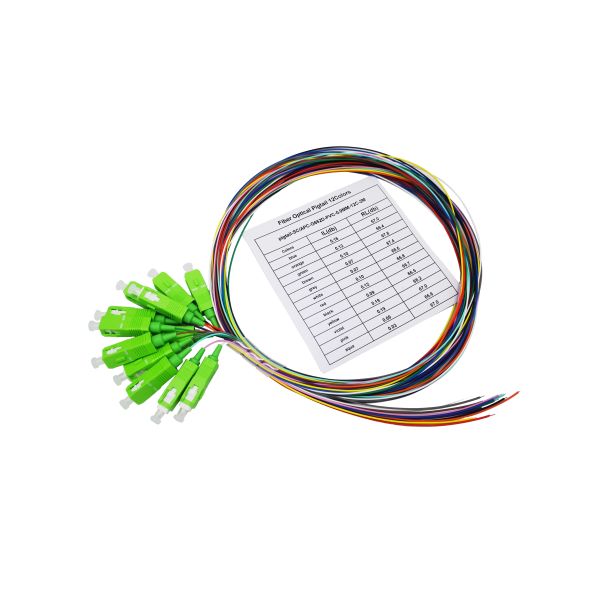 New Fiber Optic PLC Splitter Plug-in type 1x16 LGX box card insert with SC/UPC Connector module in Telecommunication systems