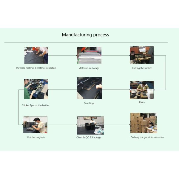 Guangzhou HengDa Technology Company Limited