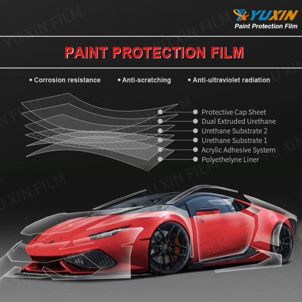 Film de protection contre la peinture Tpu haut de gamme PPF anti-jauneur