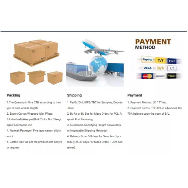 Polishing OEM 1 Emt Raintight Connector