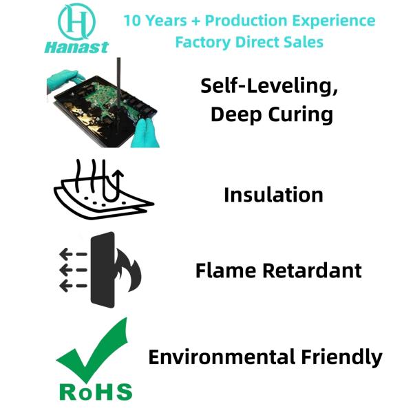 Low Viscosity Potting Silicone HN-8806A/B – For Power Modules, LED Drivers, Transformers