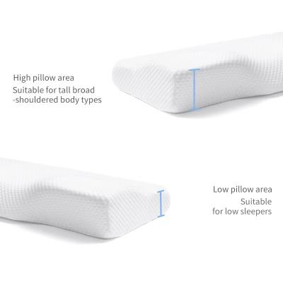 Relieve Pressure Orthopedic Neck Support Pillow Portable And Eco Friendly