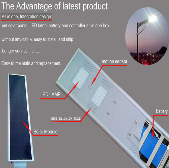 High Quality Adjustable 5W Integrated Solar Street Light With 2 years Warranty