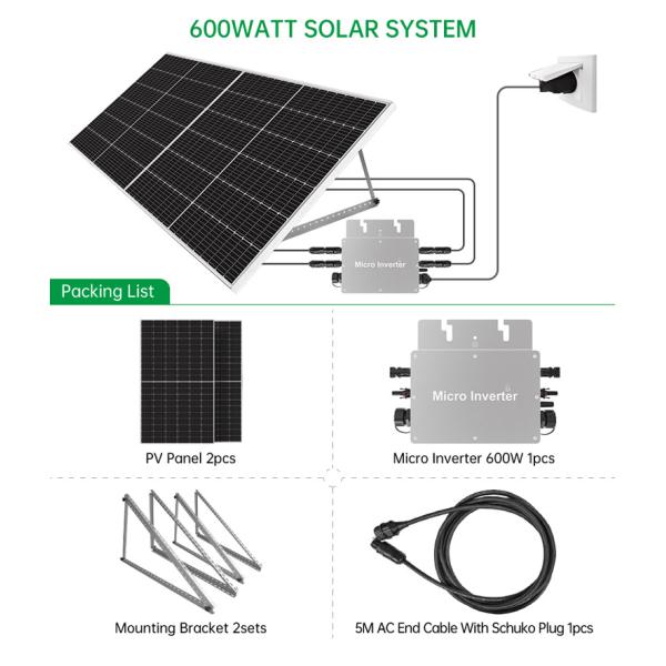 Стена установила систему панели солнечных батарей 800 ватт для ODM OEM сада балкона