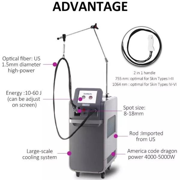 O Alexandrite 755nm faz à máquina 1064Nm que epilating laser 2022 de alex da remoção do cabelo do laser do Nd Yag alex o pro máximo