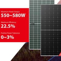 Módulo de vidro 550W 580W do picovolt do dobro de LONGI Olá!-Mo