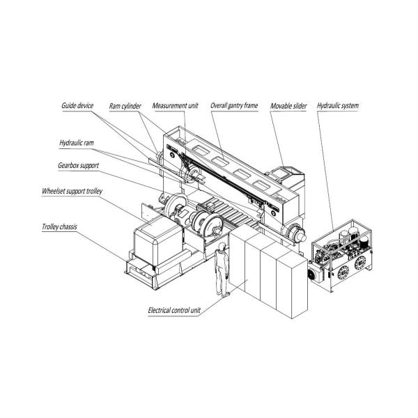 Пресса Wheelset цилиндра 300 тонн двойная с вагонеткой 180 градусов роторной
