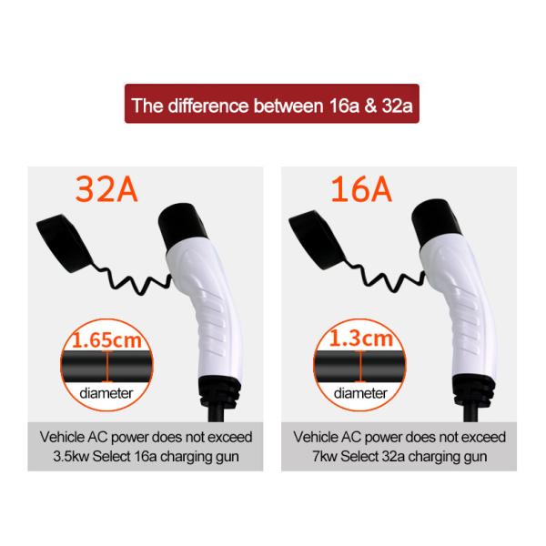 CE Waterproof Extension Lead For Car Charging 22KW Type 2 To Type 2