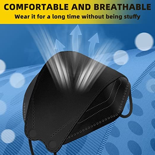 Soyoungs 4 Layer Medical Respirator KN95 Dust Mask 46182001