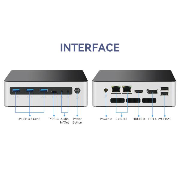 Intel Core I7 1255U 12th Gen Mini PC DDR5 64GB с двойной сетью LAN и HDMI