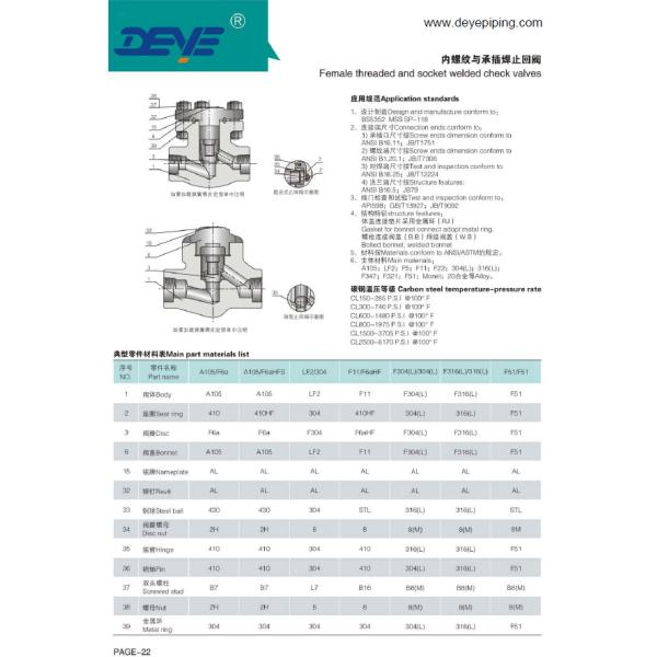 Forged Steel Stainless Steel 316 304 Duplex SS Check Valves With BW Ends Threaded Ends CVC-0800-1-2
