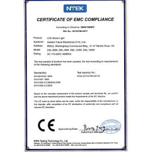 Golden Future Enterprise HK Ltd Certifications
