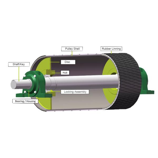 Drive Unit Belt Conveyor Head Pulley Diameter 400mm Diamond Lining