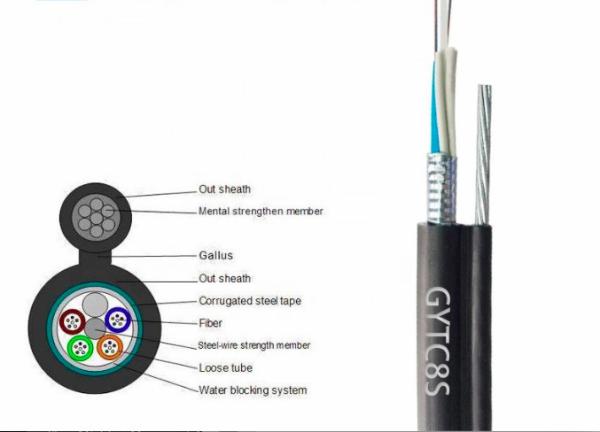 24 Core  Single Mode Outdoor Fiber Cable Self Supporting Filling Compound
