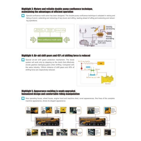 XCMG QY50KA 50 Ton Hydraulic Rc Mobile Truck With Crane 58.1m Travel Speed 85km/h