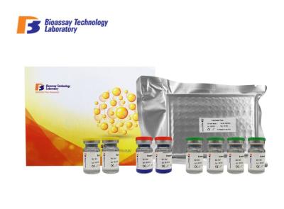High Sensitive Canine ELISA Kits Immunosorbent Assay Kit For Accurate Quantitative Detection