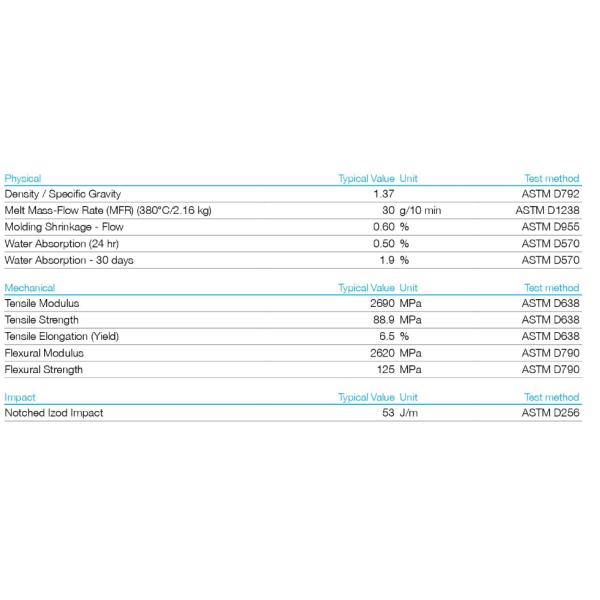 Средство смолы PES Veradel 3300 PESU термопластиковое плавит пропускает прозрачный