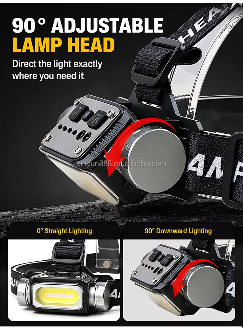 2026 Cross-border Source Rotating Focusing COB LED Memory Dual Light Source Strong Light Sensing Head Lamp Charging Head Lamp