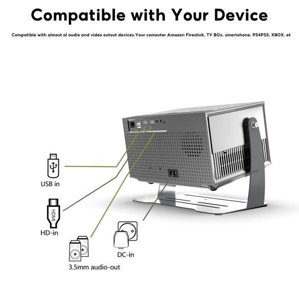 H1 360° Flip Freestyle Projector 600 ANSI Lumens Dust Free 1080P Android Home Projector