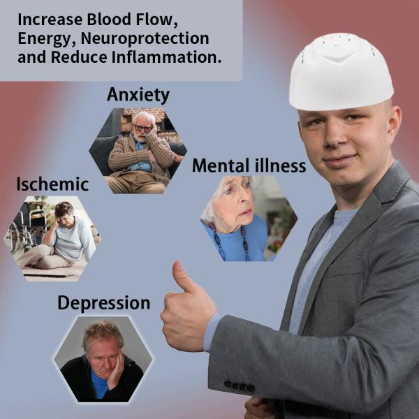 Medical Brain Rehabilition Infrared Transcrial Neuron Injury Physiotherapy Helmet For Depression Treat