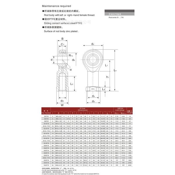 Концы прута женский мужской продетый нитку SI… TK подшипников SI30T/K Gcr15 сферически