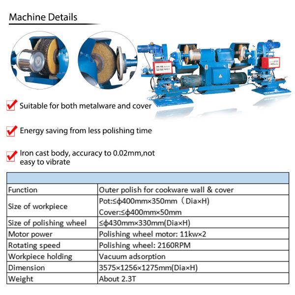 машина вка сотейника Посуда нержавеющей стали полируя