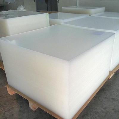Solid 24x36 Acrylic Sheet Thick Plexiglass Plastic Wall Panels