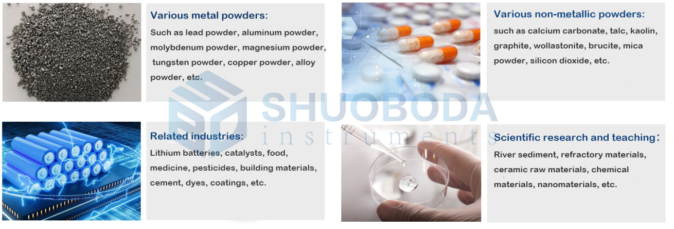 LPA-177W Wet Method Fully Automatic Laser Particle Size Distribution Analyzer 0.01µm - 3000µm