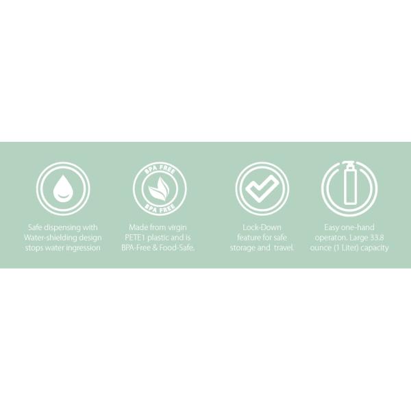 Shampoo Pump Bottle, Luxury Silver Cosmetic Packaging Face Cream Serum Essence Lotion Dispenser Pump Bottle