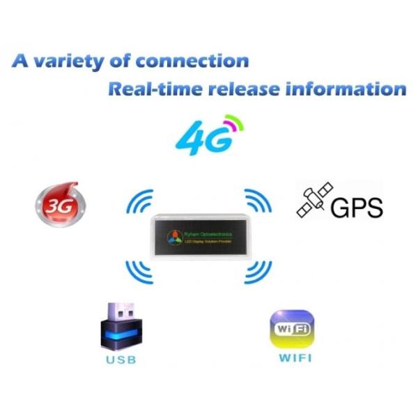 5000cd LED Screen For Rent