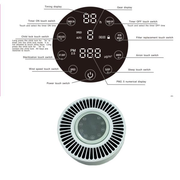 Uv Sterilization 12h 260m3/H Plasma Air Purifiers