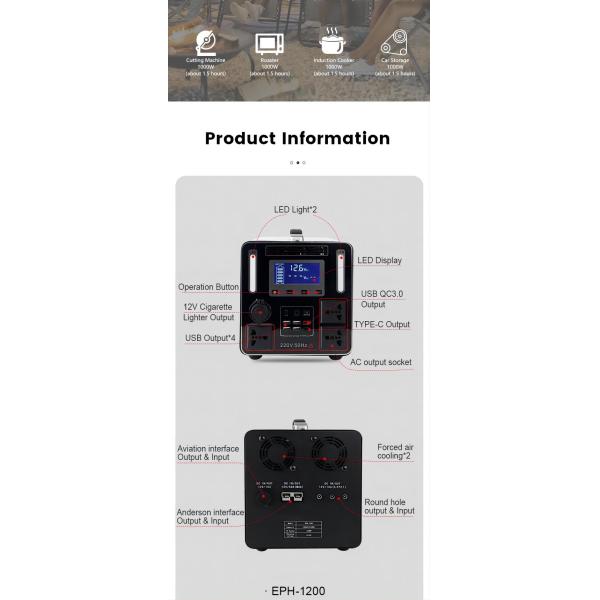 Сохраняющая солнечную энергию портативная электростанция 1500 Вт 2000 Вт для кемпинга на открытом воздухе
