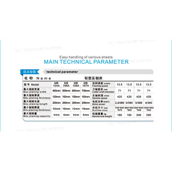 Максимальная прокладка 4 мм деревообрабатывающей машины плоскости толщины MB104A для деревообработки