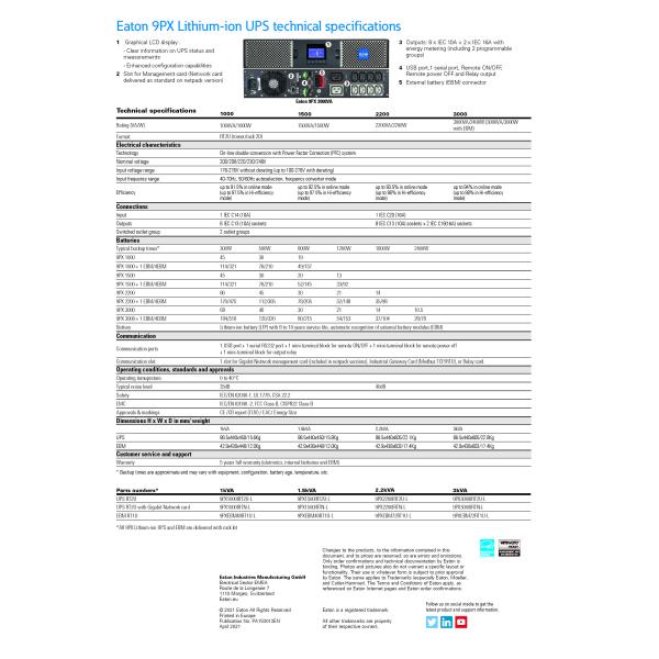 Énergie électrique de 8 Wh