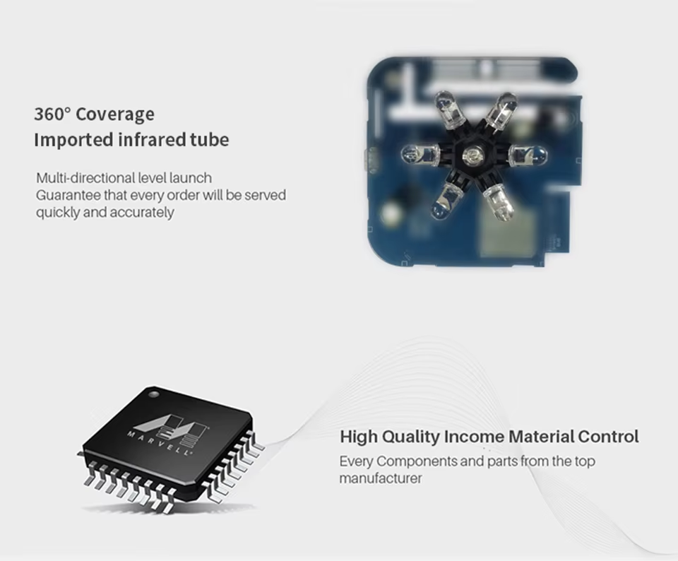 OEM/ODM Smart IR RF Hub, Tuya White Label Universal Remote Control for Smart Home Hotel HVAC System Integration